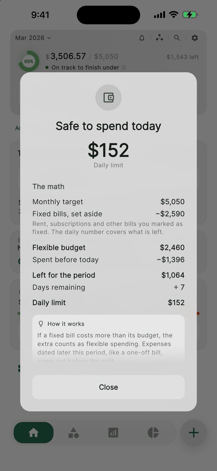 CentsCheck's Safe to spend today panel in Canadian dollars, with the sum behind the number